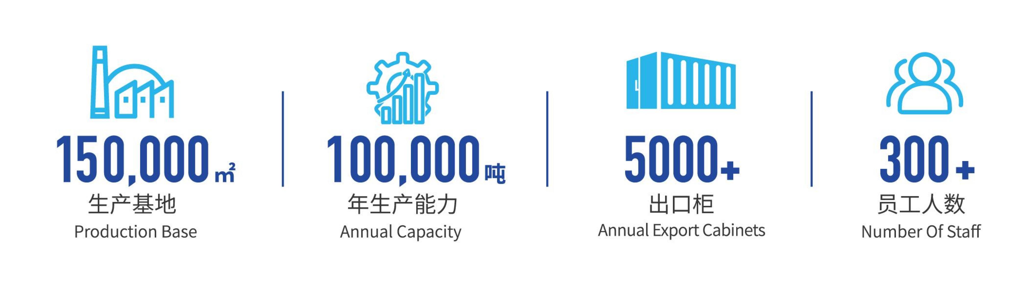利来囯际·w66(中国)最老牌官方网站